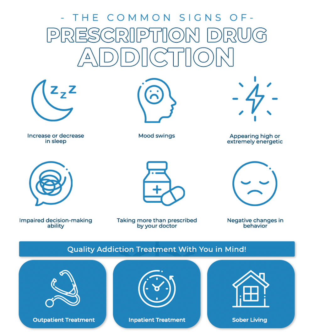 prescription drug addiction treatment