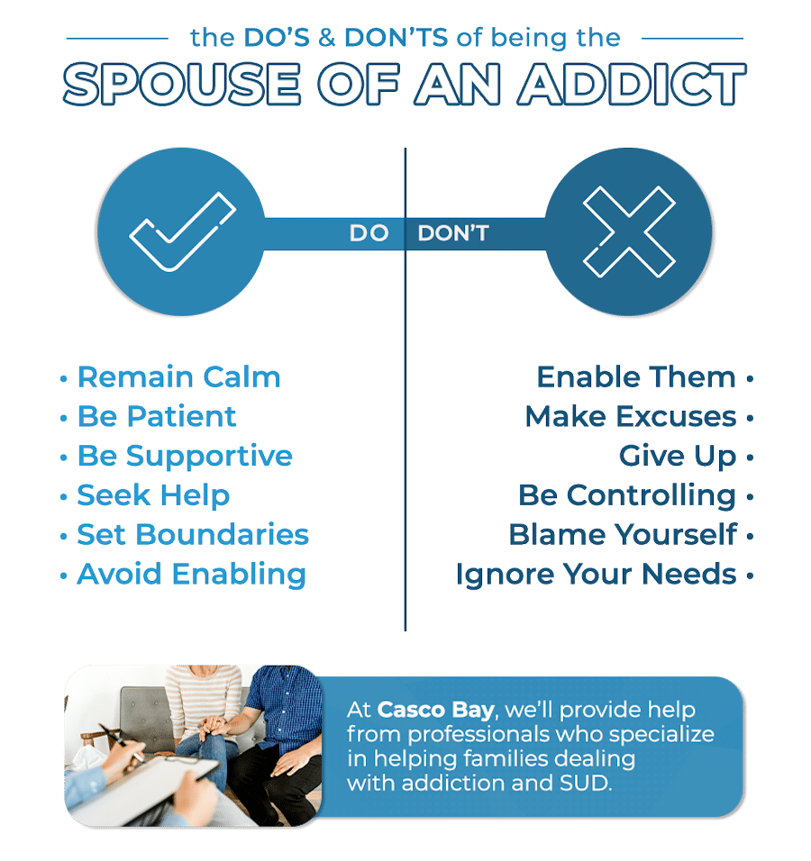 spouse of an addict